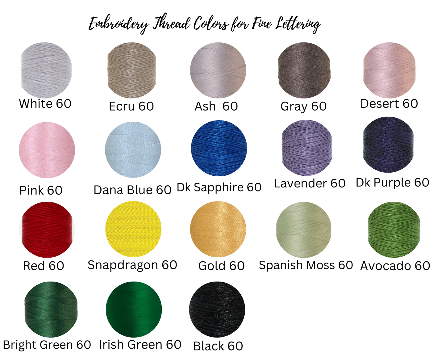 Mother of the Bride Wedding Day Handkerchief